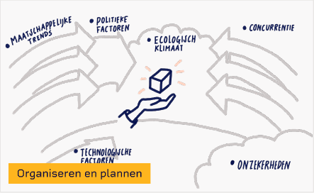 context map
